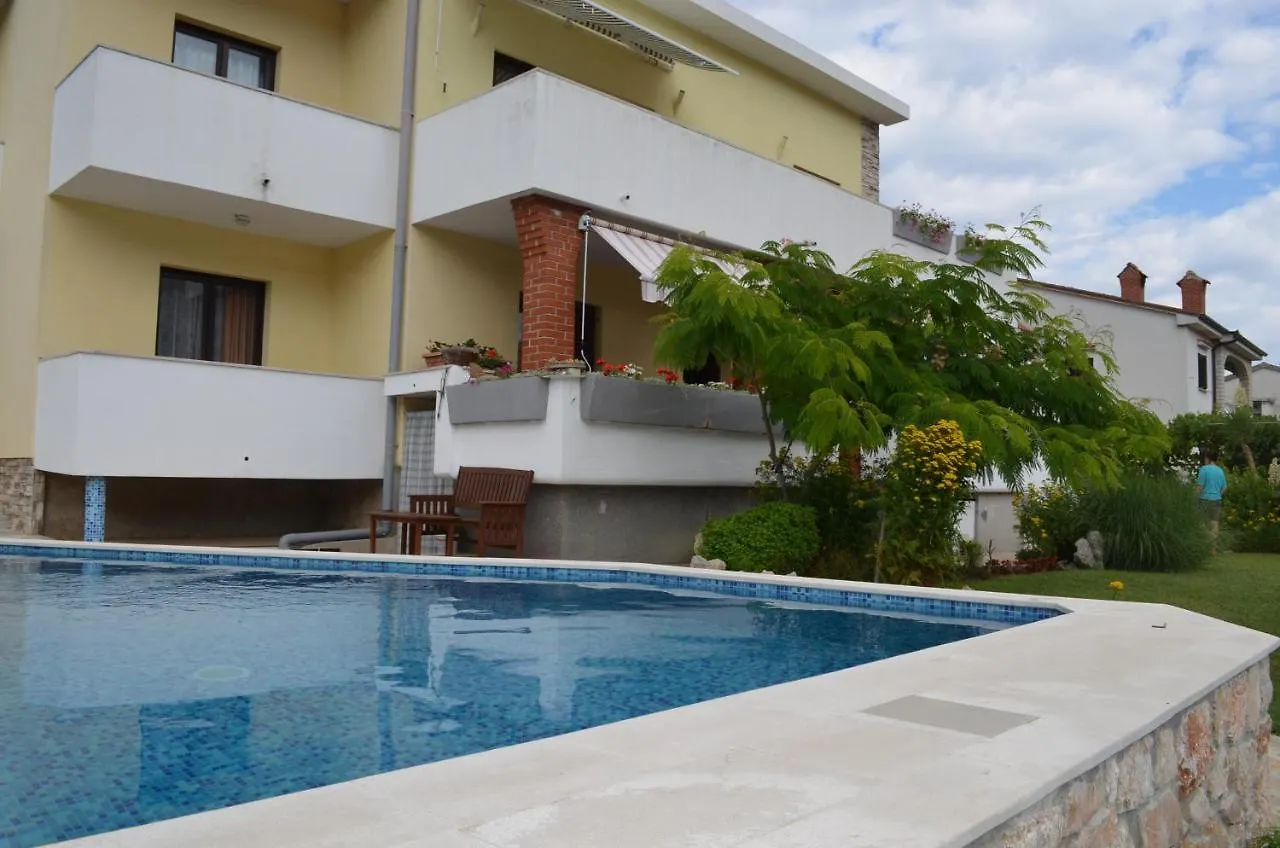 Apartments & Rooms Dordic Baška